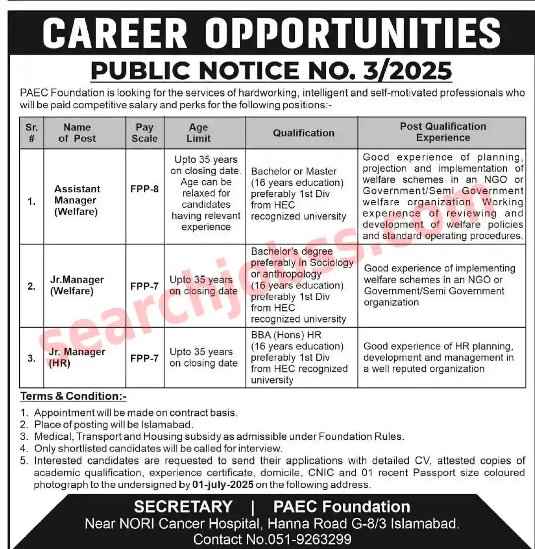 Pakistan Atomic Energy Commission PAEC Jobs June 2025