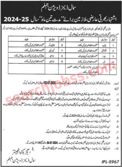 Latest Irrigation Department Jobs in Jhelum June 2024 Advertisement