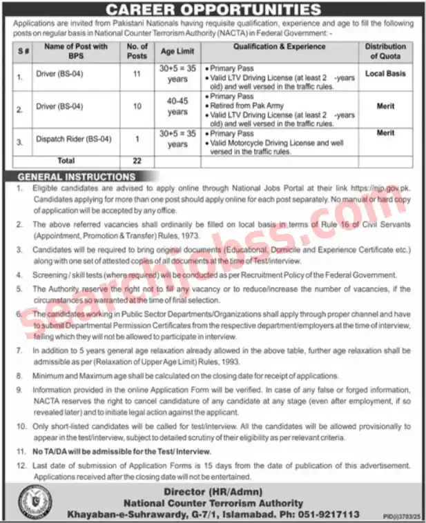 National Counter Terrorism Authority NACTA Jobs 2025 Advertisement