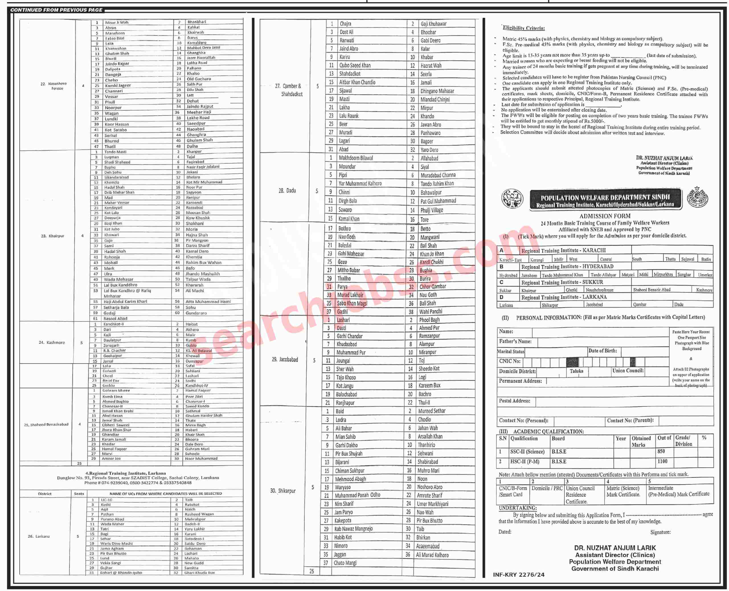 Latest Population Welfare Department Sindh Jobs July 2024 Advertisement