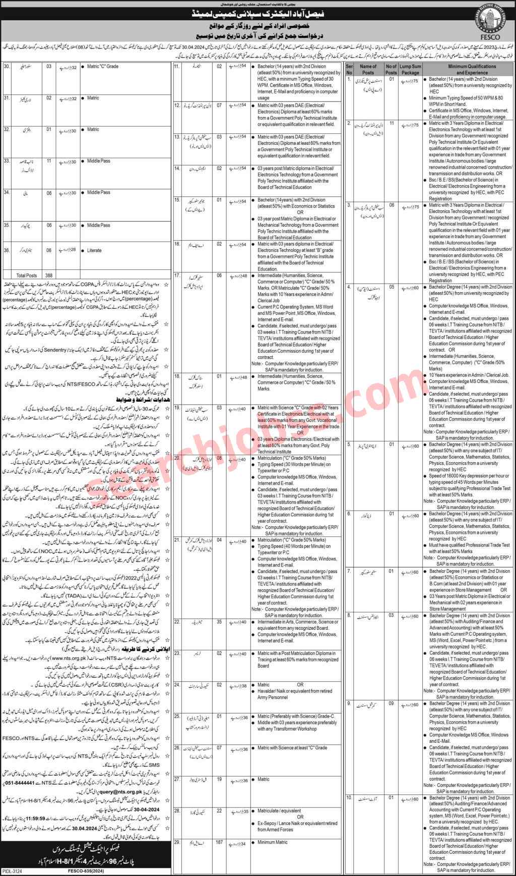 Latest FESCO Jobs for Special Persons April 2024 Apply Online