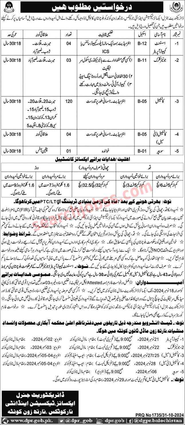 Excise Taxation and Narcotics Control Jobs 2024 