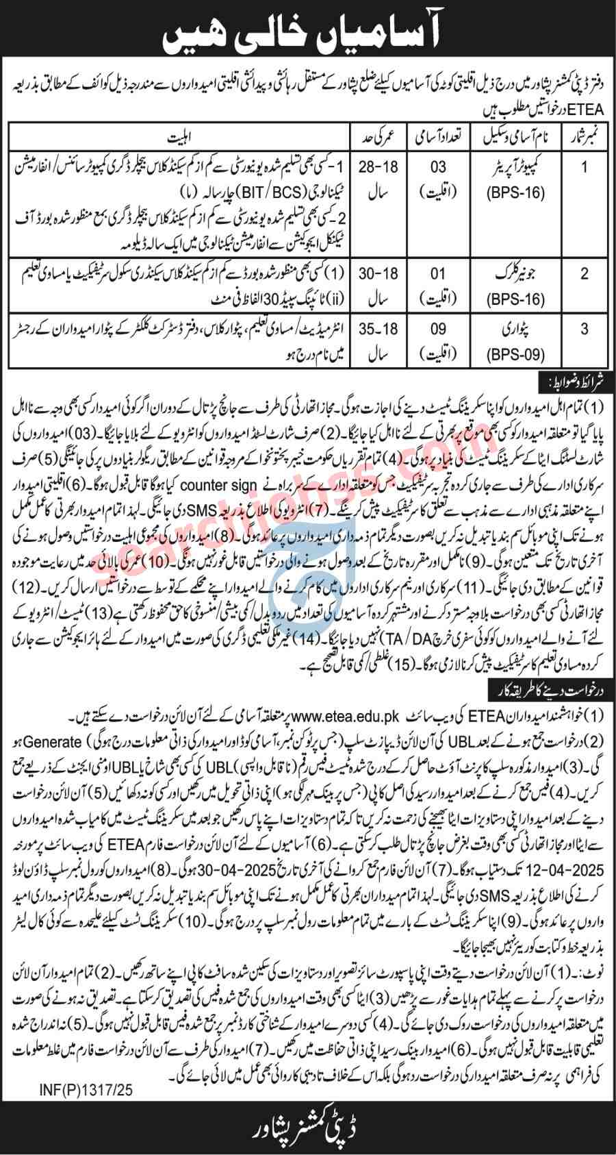 Deputy Commissioner Office Peshawar Jobs 2025