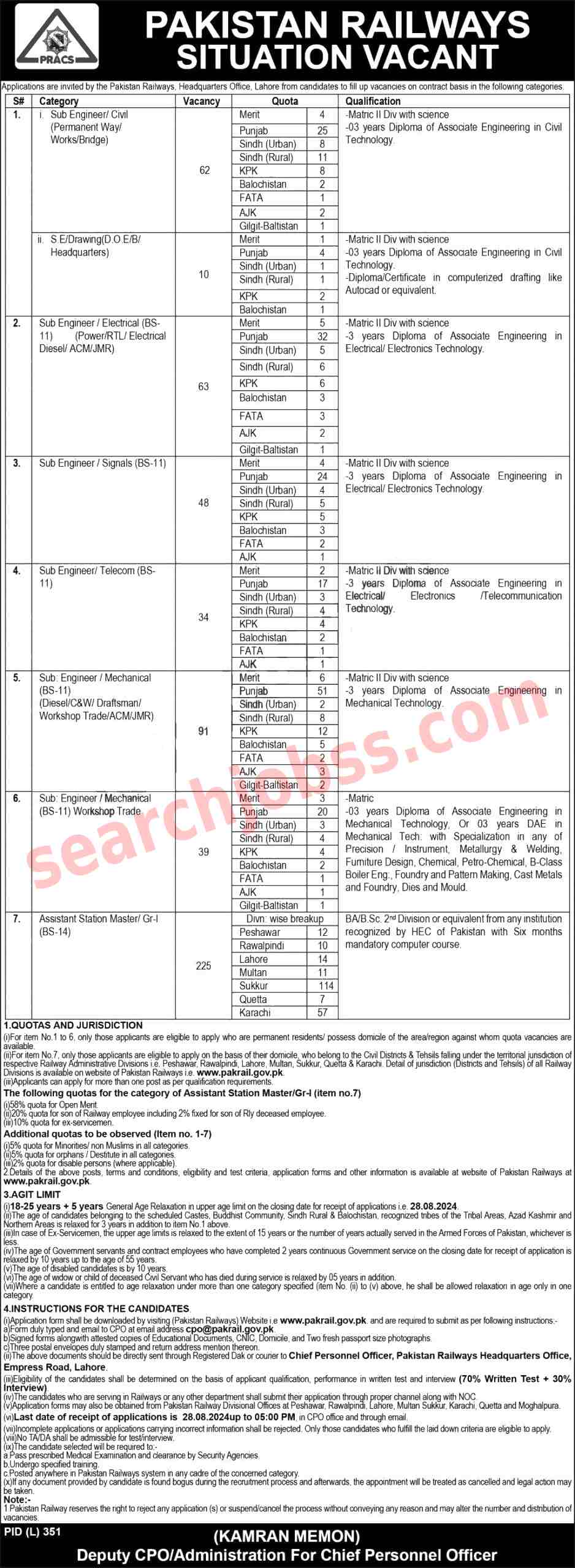 Latest Pakistan Railways Department Jobs in Lahore August 2024