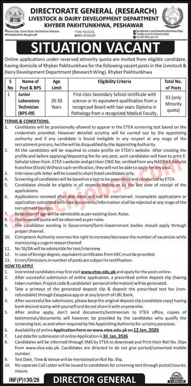 Livestock and Dairy Development Department Jobs Peshawar 2026