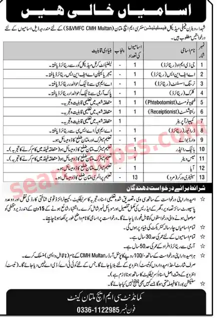 Combined Military Hospital CMH Jobs June 2025