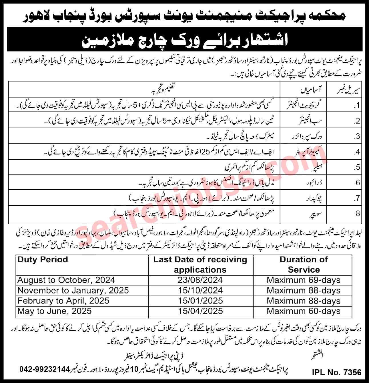 New Punjab Sports Board Jobs in Lahore August 2024 Advertisement