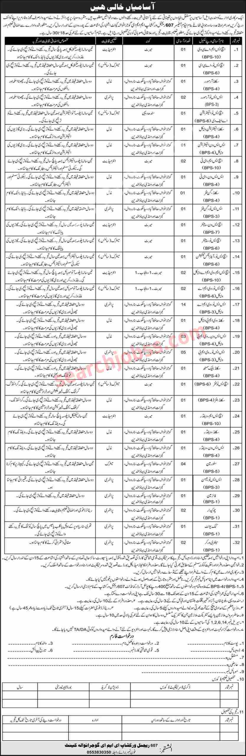 Pak Army 607 Regional Workshop EME Jobs in Gujranwala Cantt August 2024