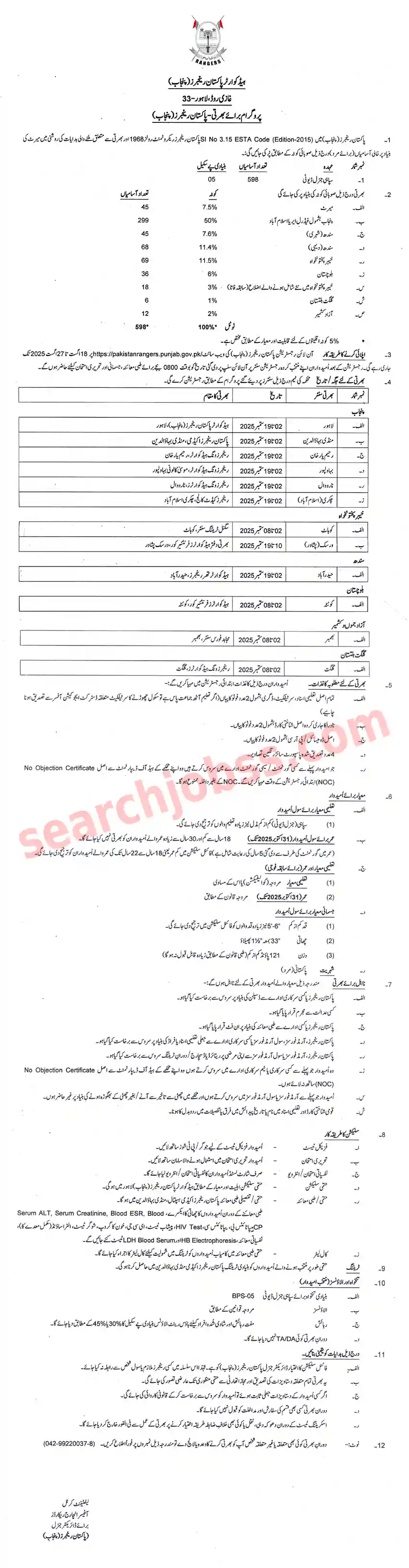 Pakistan Rangers Punjab Jobs 2025 - Apply Online