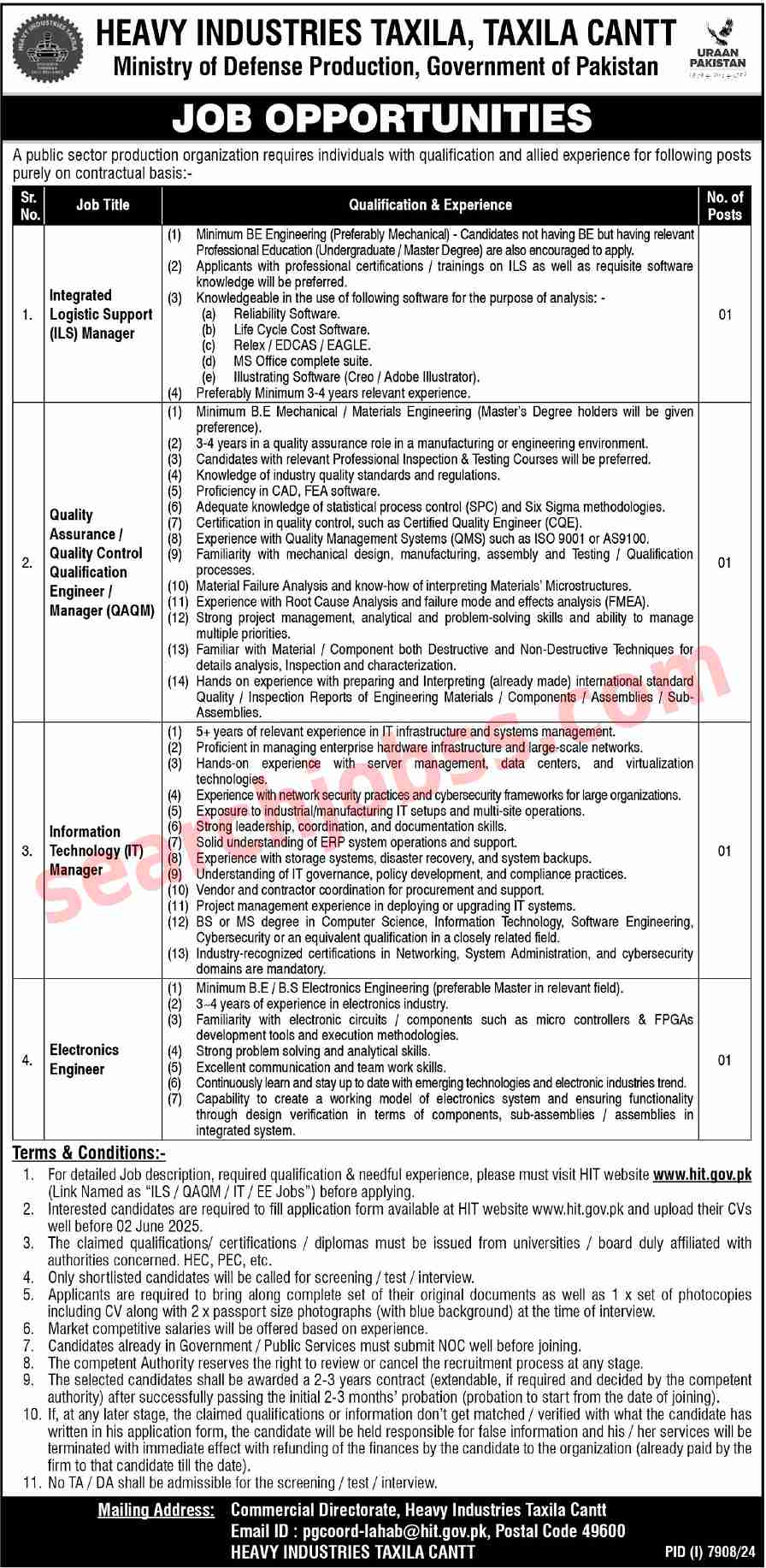Latest Heavy Industries Taxila HIT Jobs May 2025