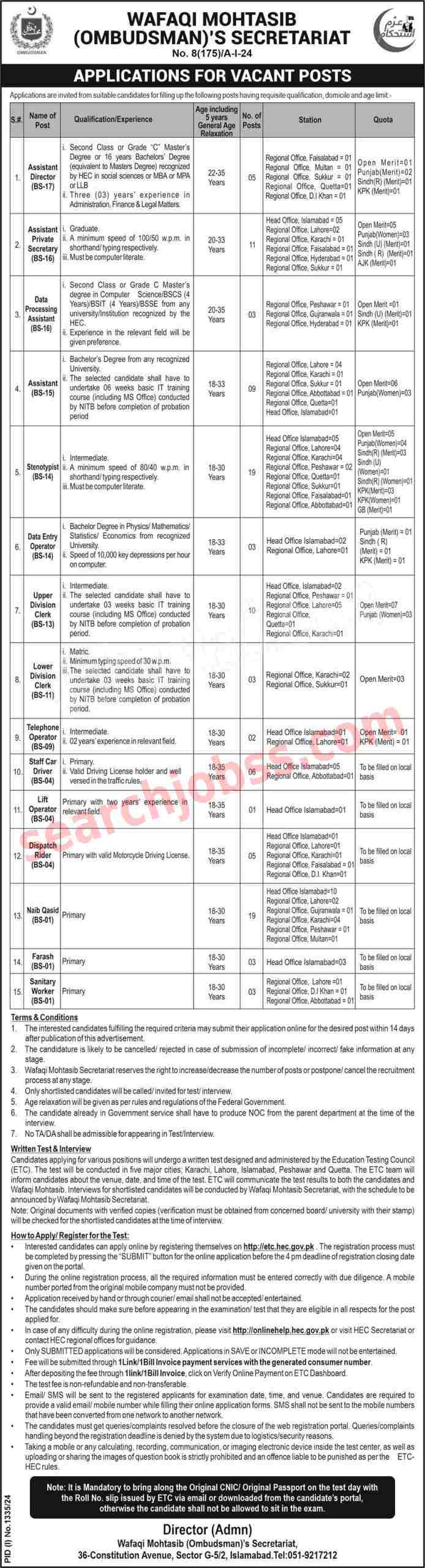 Latest Wafaqi Mohtasib Secretariat Jobs in Pakistan August 2024 Advertisement