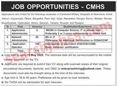 Latest Combined Military Hospital CMH Hyderabad Jobs 2025