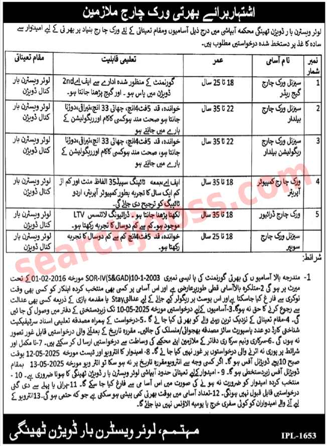 Irrigation Department Lower Western Bar Division Jobs 2025