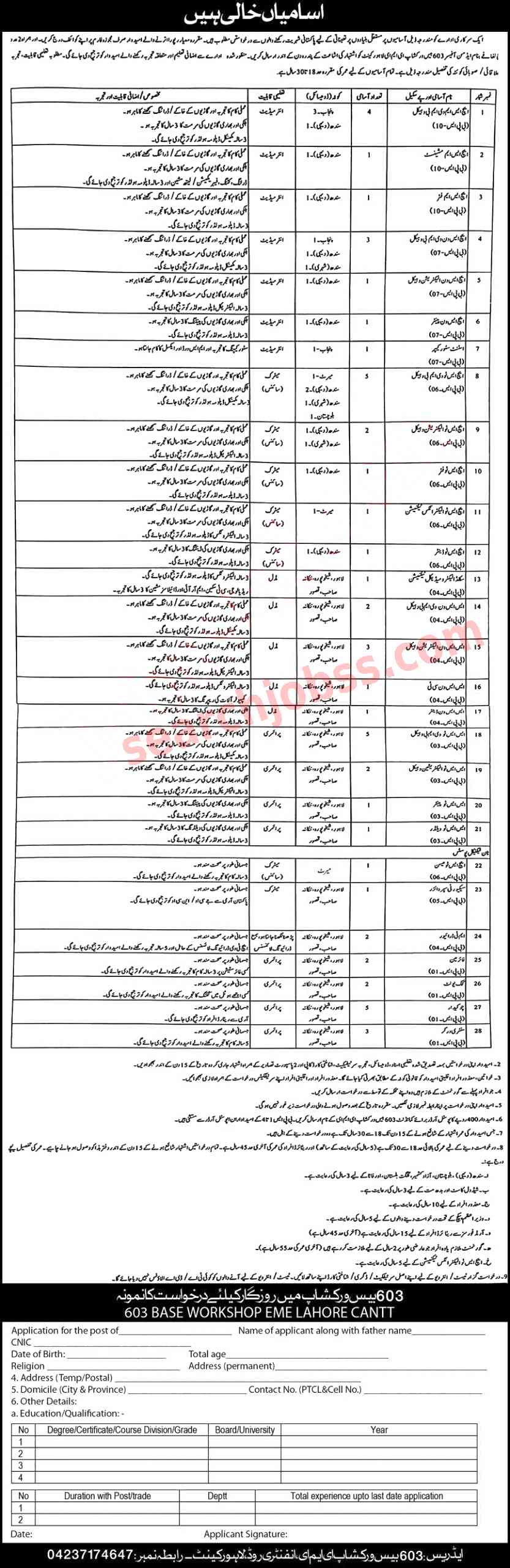 Pak Army Civilian 603 Base Workshop EME Jobs 2024