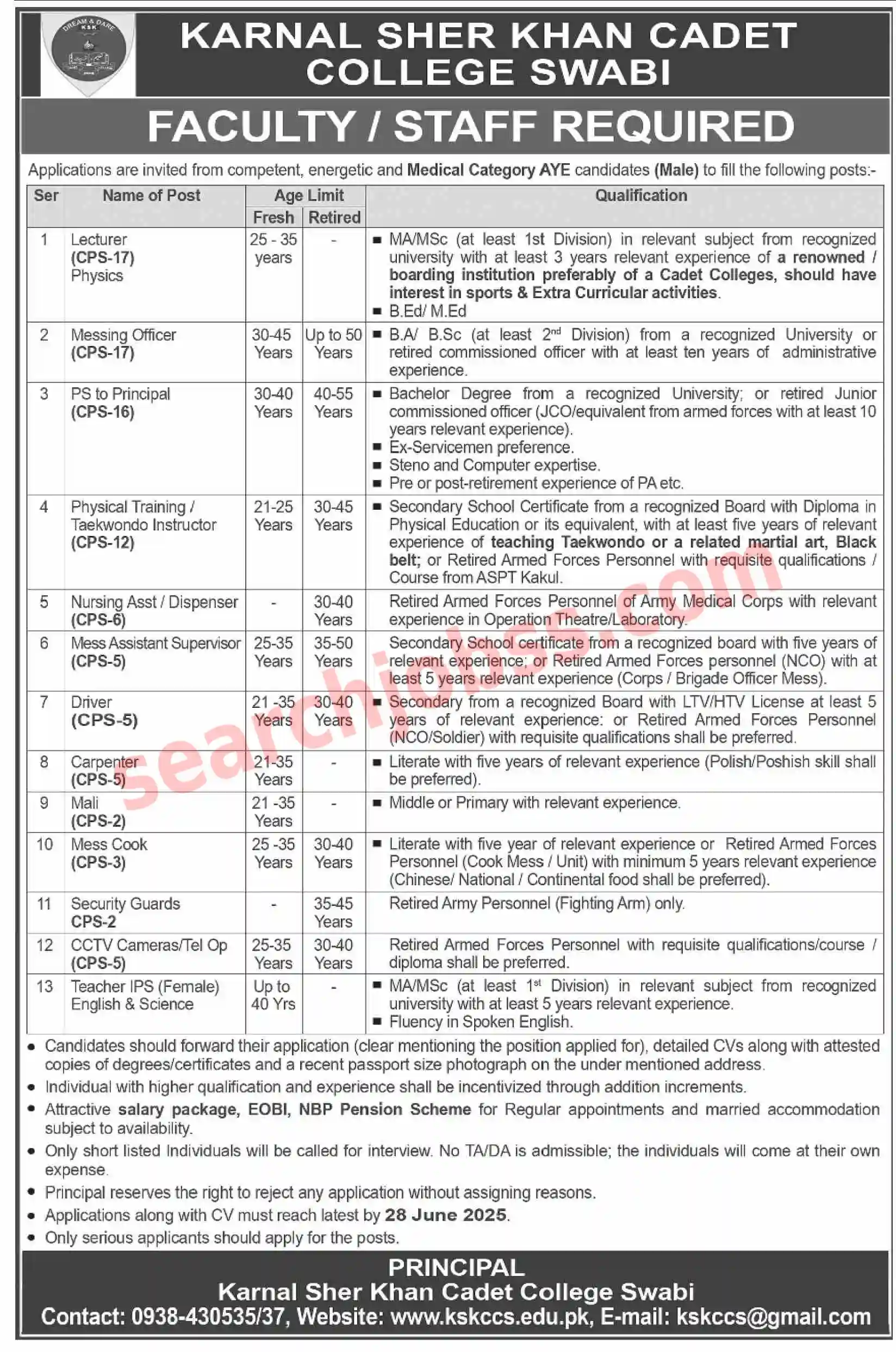 Karnal Sher Khan Cadet College Swabi Jobs 2025