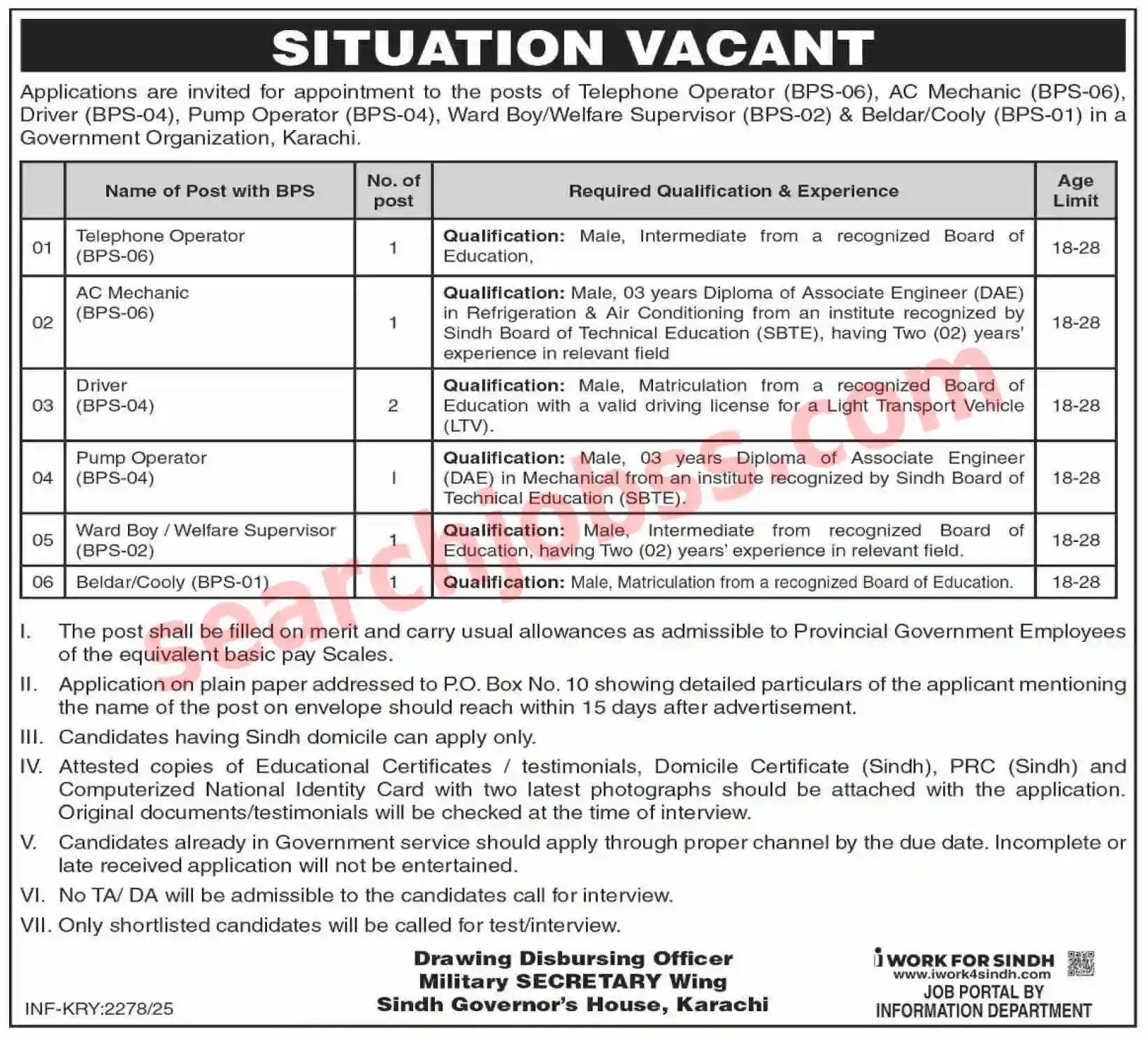 Governor House Karachi Jobs July 2025 - Apply Now