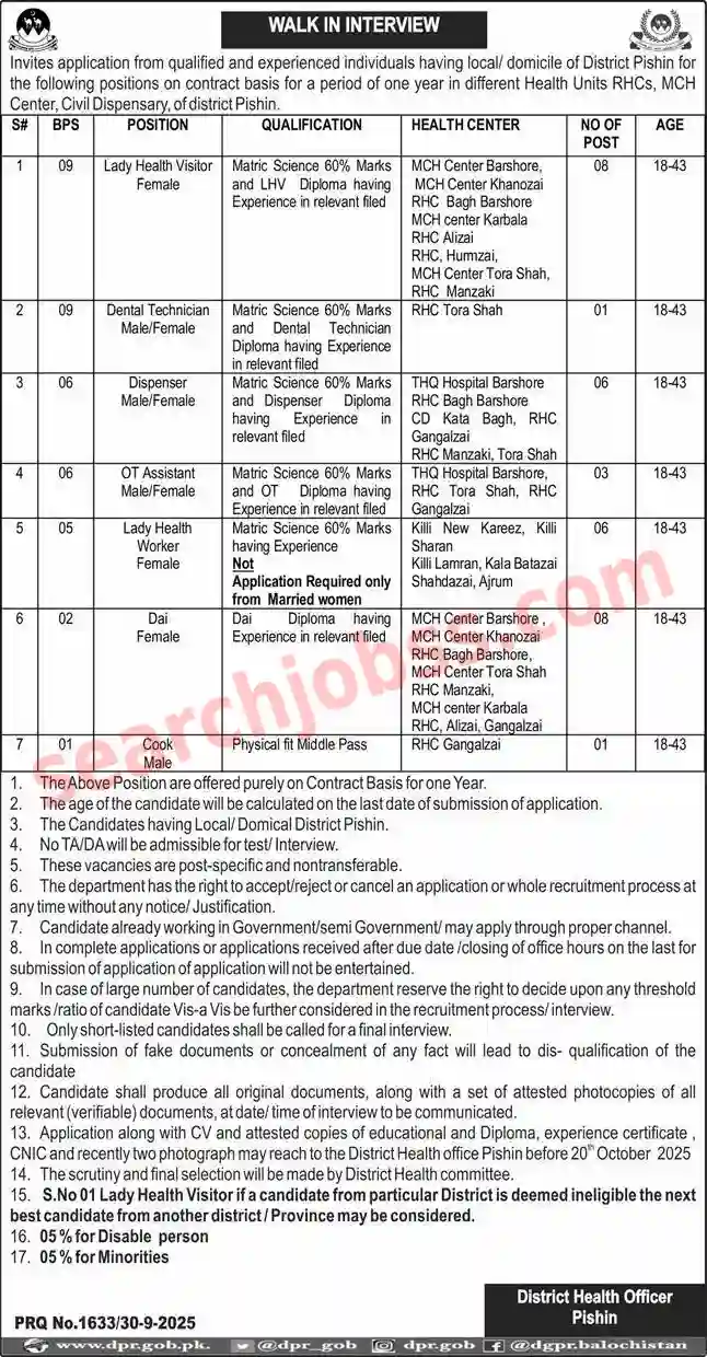 Health Department Pishin Jobs 2025 - Walk-in Interviews